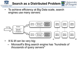 Search as a Distributed Problem
• To achieve efficiency at Big Data scale, search
engines use many servers:
• N & M can be very big:
– Microsoft's Bing search engine has "hundreds of
thousands of query servers"
Shard
Replica
Query
Server
Retrieval
Strategy
Shard
Replica
Query
Server
Retrieval
Strategy
Broker
Query
Scheduler
queries
N M
Results
Merging
 