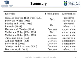 Summary
60SIGIR 2018 — 8 July 2018 — Ann Arbor (MI), USA
 
