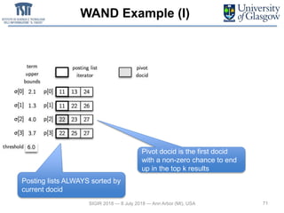 WAND Example (I)
71SIGIR 2018 — 8 July 2018 — Ann Arbor (MI), USA
Posting lists ALWAYS sorted by
current docid
Pivot docid is the first docid
with a non-zero chance to end
up in the top k results
 