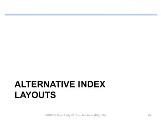 ALTERNATIVE INDEX
LAYOUTS
89SIGIR 2018 — 8 July 2018 — Ann Arbor (MI), USA
 