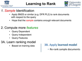 Learning to Rank
1. Sample Identification
• Apply BM25 or similar (e.g. DFR PL2) to rank documents
with respect to the query
• Hope that the sample contains enough relevant documents
2. Compute more features
• Query Dependent
• Query Independent
• Query Features
3A. Learn ranking model
• Based on training data 3B. Apply learned model
− Re-rank sample documents
 
