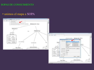 Al crear la lista se abre la ventana de LISTA DE DISCUSIÓNdonde se van acumulando los diferentes mensajes enviados,  indicando remitente, asunto y  fecha-hora de recepción