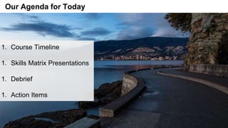 Our Agenda for Today
1. Course Timeline
1. Skills Matrix Presentations
1. Debrief
1. Action Items
 