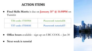 ACTION ITEMS
● Final Skills Matrix is due on January 31st
@ 11:59PM on
Turnitin
● Office hours available - sign up on UBC COOL – Jan 30
● Next week is tutorial
T36 code: 17151914 Password: tutorial36
T37 code: 17154141 Password: tutorial37
 