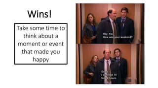 Wins!
Take some time to
think about a
moment or event
that made you
happy
 