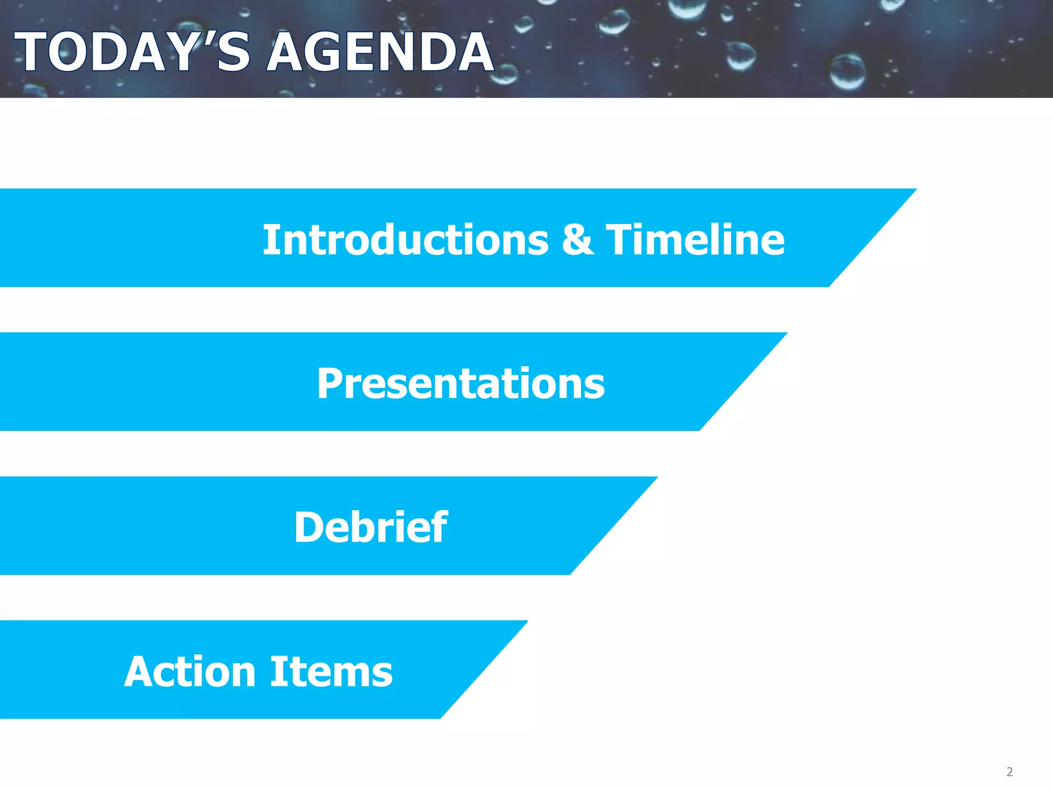 2
Introductions & Timeline
Action Items
Presentations
Debrief
 