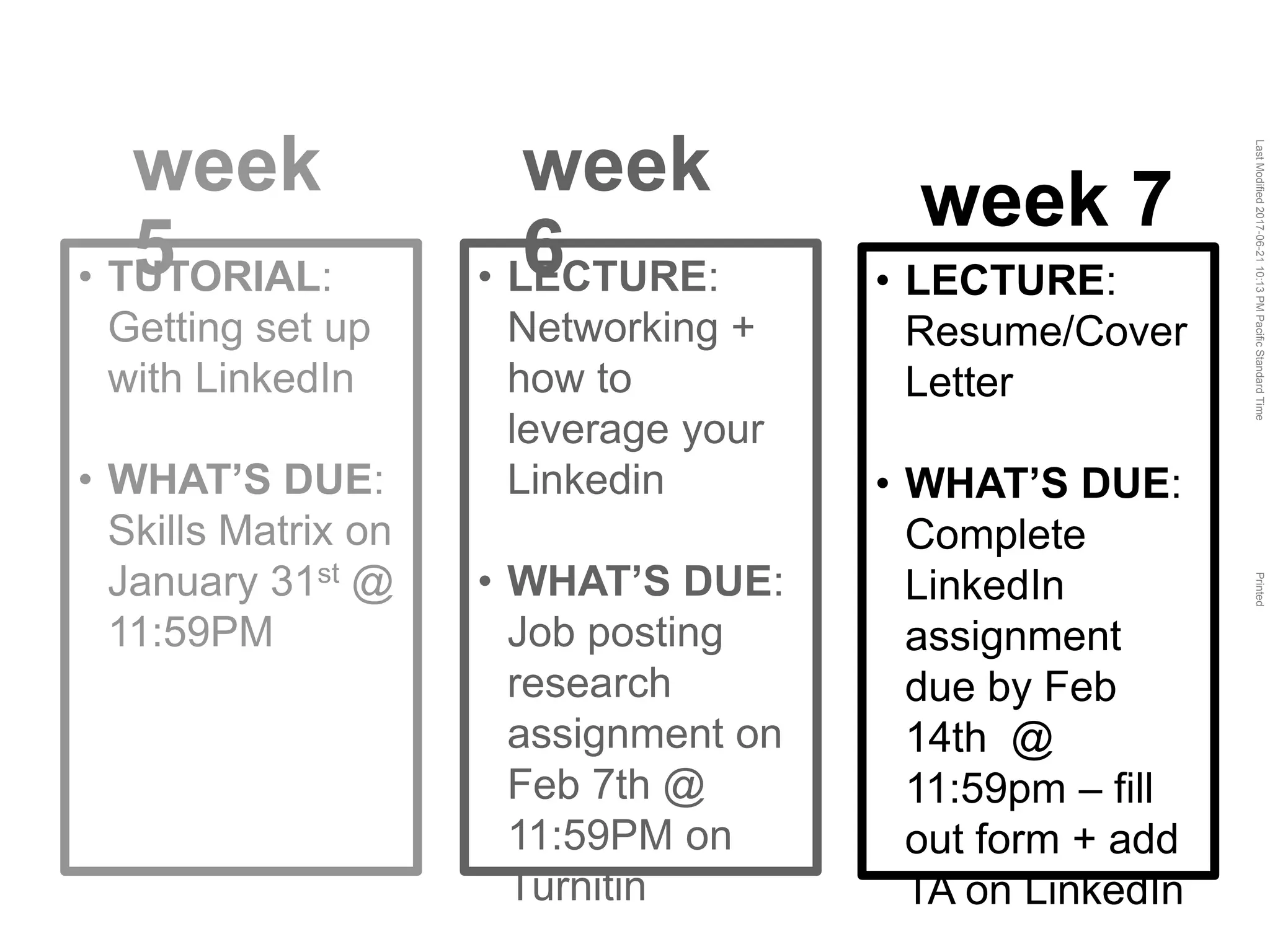 LastModified2017-06-2110:13PMPacificStandardTimePrinted
• LECTURE:
Resume/Cover
Letter
• WHAT’S DUE:
Complete
LinkedIn
assignment
due by Feb
14th @
11:59pm – fill
out form + add
TA on LinkedIn
• TUTORIAL:
Getting set up
with LinkedIn
• WHAT’S DUE:
Skills Matrix on
January 31st @
11:59PM
• LECTURE:
Networking +
how to
leverage your
Linkedin
• WHAT’S DUE:
Job posting
research
assignment on
Feb 7th @
11:59PM on
Turnitin
week 7week
6
week
5
 