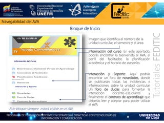PROGRAMA DE FORMACIÓN DOCENTE EN ESTRATEGIAS DIDÁCTICAS CON TECNOLOGÍAS DE
INFORMACIÓN Y COMUNICACIÓN
TutorialesFEDITIC
Navegabilidad del AVA
Imagen que identifica el nombre de la
unidad curricular, el semestre y el área
Información del curso: En este apartado,
podrás encontrar la bienvenida al AVA, el
perfil del facilitador, la planificación
académica y el horario de asesorías
Interacción y Soporte: Aquí podrás
encontrar un foro de novedades, donde
se publicarán todas las incidencias e
informaciones sobre la unidad curricular.
Un foro de dudas para fomentar la
interacción docente-estudiante y
finalmente el contrato de aprendizaje que
deberás leer y aceptar para poder utilizar
el AVA
Bloque de Inicio
Este bloque siempre estará visible en el AVA