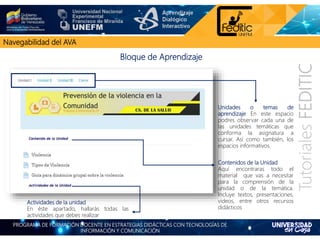 PROGRAMA DE FORMACIÓN DOCENTE EN ESTRATEGIAS DIDÁCTICAS CON TECNOLOGÍAS DE
INFORMACIÓN Y COMUNICACIÓN
TutorialesFEDITIC
Navegabilidad del AVA
Unidades o temas de
aprendizaje En este espacio
podres observar cada una de
las unidades temáticas que
conforma la asignatura a
cursar. Así como también, los
espacios informativos.
Contenidos de la Unidad
Aquí encontraras todo el
material que vas a necesitar
para la comprensión de la
unidad o de la temática.
Incluye textos, presentaciones,
videos, entre otros recursos
didácticos
Actividades de la unidad
En éste apartado, hallarás todas las
actividades que debes realizar
Bloque de Aprendizaje