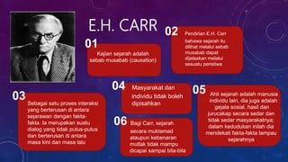Eh Astaga Rekoder pandangan dan hujahan E. H. Carr dan Ibn Khaldun mengenai ciri-ciri ...