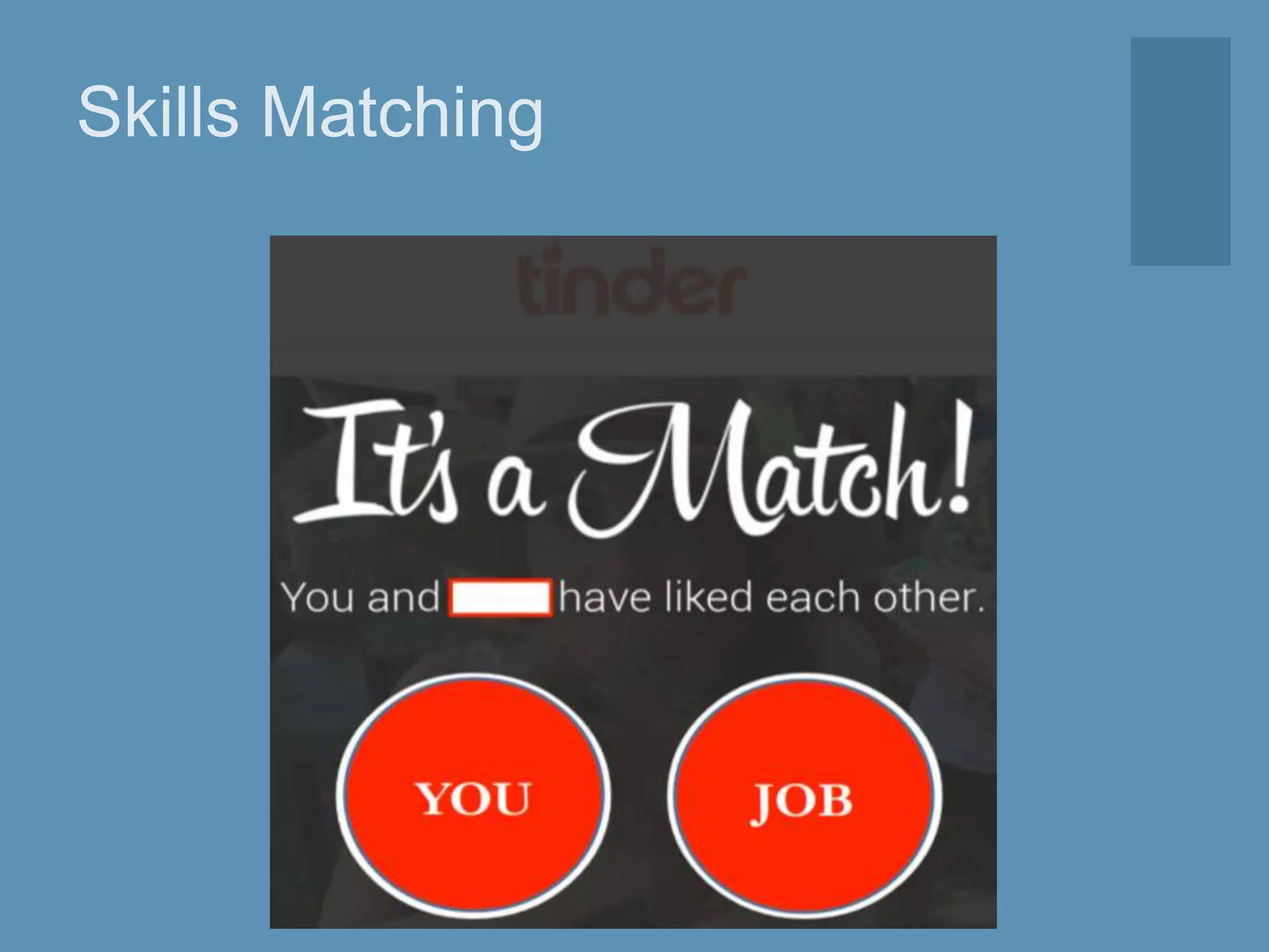 Skills Matching
 