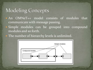 Tutorial 3 getting started with omnet | PPTX