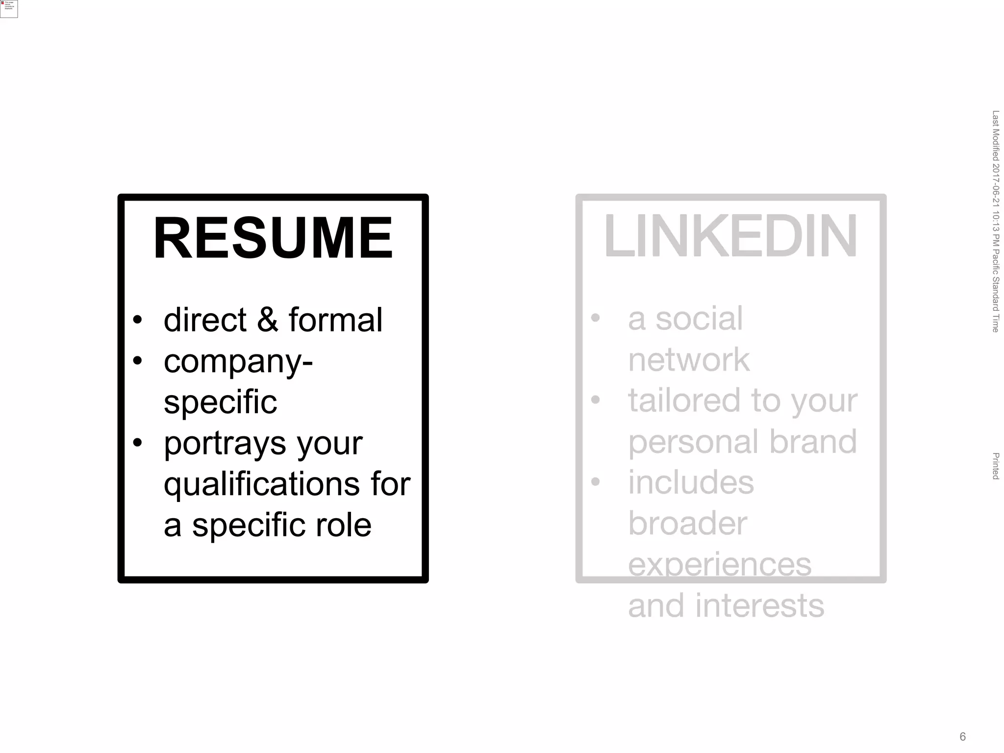 LastModified2017-06-2110:13PMPacificStandardTimePrinted
6
RESUME
• direct & formal
• company-
specific
• portrays your
qualifications for
a specific role
LINKEDIN
• a social
network
• tailored to your
personal brand
• includes
broader
experiences
and interests
 