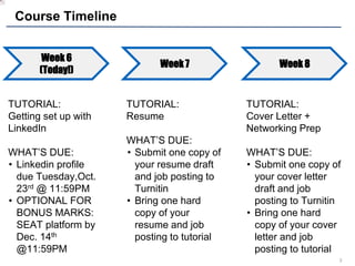 3
Course Timeline
Week 6
(Today!)
Week 7 Week 8
TUTORIAL:
Getting set up with
LinkedIn
WHAT’S DUE:
• Linkedin profile
due Tuesday,Oct.
23rd @ 11:59PM
• OPTIONAL FOR
BONUS MARKS:
SEAT platform by
Dec. 14th
@11:59PM
TUTORIAL:
Resume
WHAT’S DUE:
• Submit one copy of
your resume draft
and job posting to
Turnitin
• Bring one hard
copy of your
resume and job
posting to tutorial
TUTORIAL:
Cover Letter +
Networking Prep
WHAT’S DUE:
• Submit one copy of
your cover letter
draft and job
posting to Turnitin
• Bring one hard
copy of your cover
letter and job
posting to tutorial
 