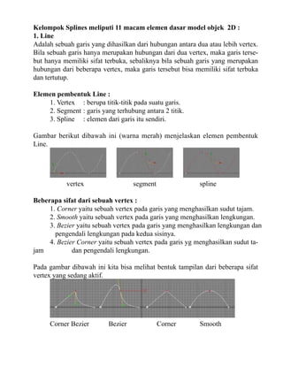 Kelompok Splines meliputi 11 macam elemen dasar model objek 2D :
1. Line
Adalah sebuah garis yang dihasilkan dari hubungan antara dua atau lebih vertex.
Bila sebuah garis hanya merupakan hubungan dari dua vertex, maka garis tersebut hanya memiliki sifat terbuka, sebaliknya bila sebuah garis yang merupakan
hubungan dari beberapa vertex, maka garis tersebut bisa memiliki sifat terbuka
dan tertutup.
Elemen pembentuk Line :
1. Vertex : berupa titik-titik pada suatu garis.
2. Segment : garis yang terhubung antara 2 titik.
3. Spline : elemen dari garis itu sendiri.
Gambar berikut dibawah ini (warna merah) menjelaskan elemen pembentuk
Line.

vertex

segment

spline

Beberapa sifat dari sebuah vertex :
1. Corner yaitu sebuah vertex pada garis yang menghasilkan sudut tajam.
2. Smooth yaitu sebuah vertex pada garis yang menghasilkan lengkungan.
3. Bezier yaitu sebuah vertex pada garis yang menghasilkan lengkungan dan
pengendali lengkungan pada kedua sisinya.
4. Bezier Corner yaitu sebuah vertex pada garis yg menghasilkan sudut tajam
dan pengendali lengkungan.
Pada gambar dibawah ini kita bisa melihat bentuk tampilan dari beberapa sifat
vertex yang sedang aktif.

Corner Bezier

Bezier

Corner

Smooth

 