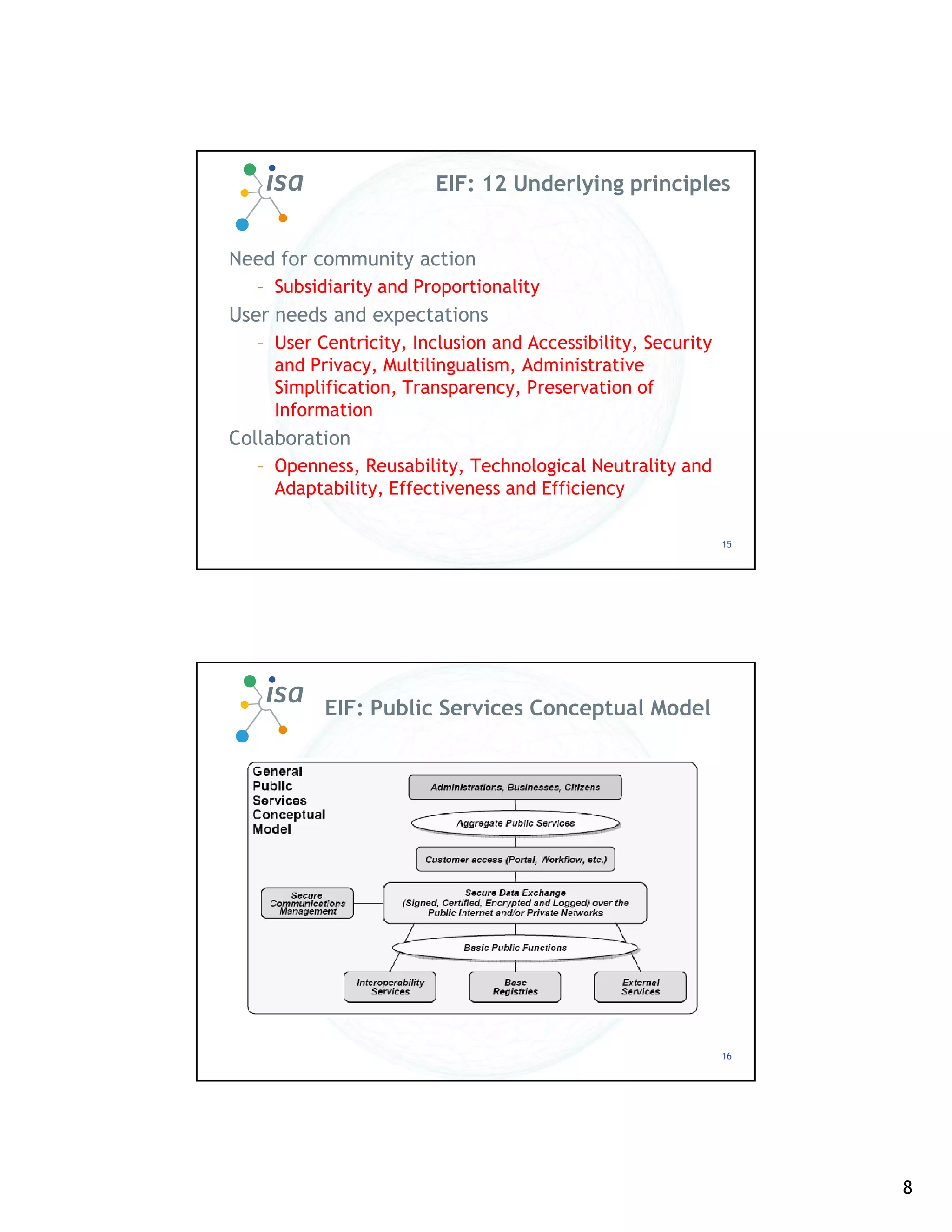 EIF: 12 Underlying principles


Need for community action
  – Subsidiarity and Proportionality
User needs and expectations
  – User Centricity, Inclusion and Accessibility, Security
    and Privacy, Multilingualism, Administrative
    Simplification, Transparency, Preservation of
    Information
Collaboration
  – Openness, Reusability, Technological Neutrality and
    Adaptability, Effectiveness and Efficiency

                                                             15




          EIF: Public Services Conceptual Model




                                                             16




                                                                  8
 