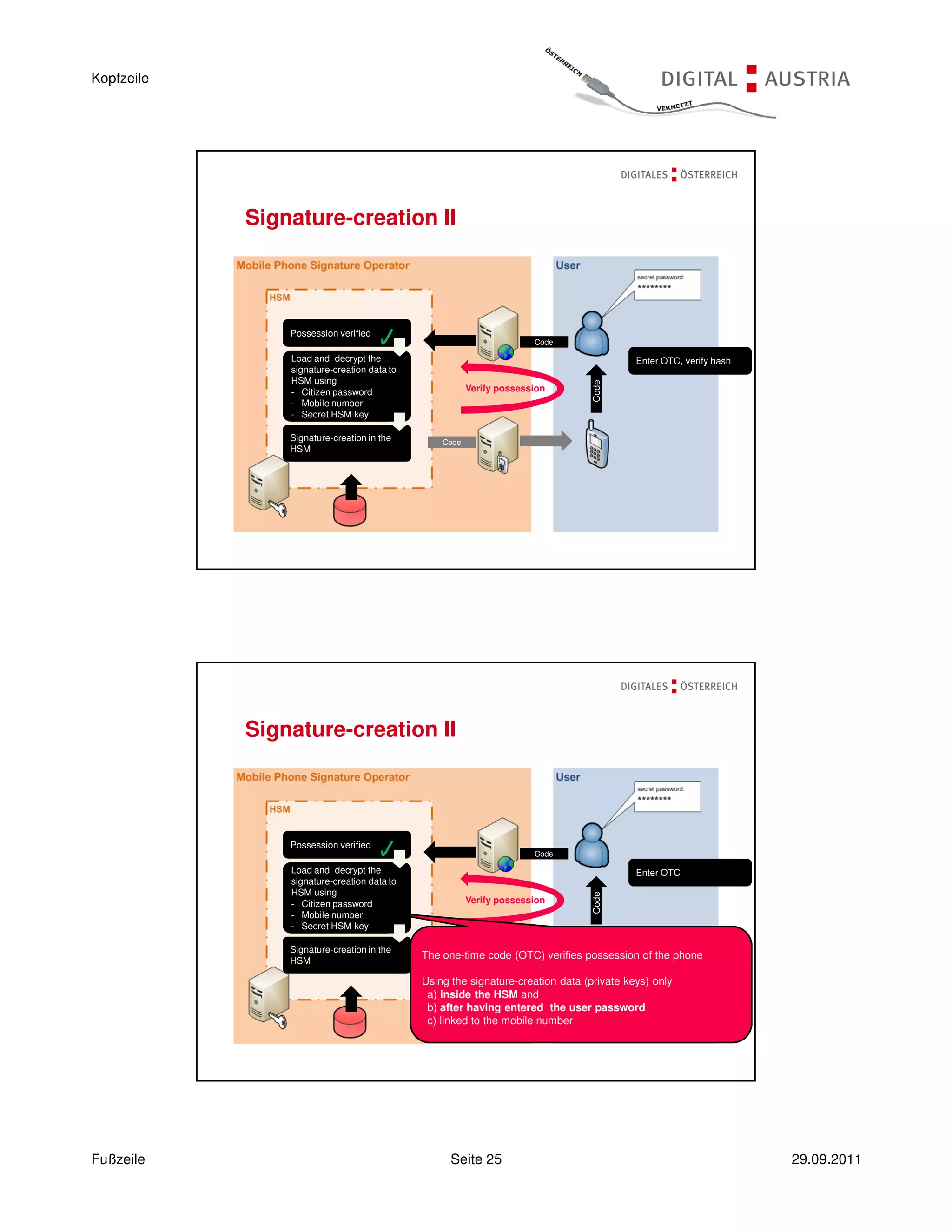 Kopfzeile




            Signature-creation II




                Possession verified
                                                                      Code

                Load and decrypt the                                                      Enter OTC, verify hash
                signature-creation data to
                HSM using




                                                                                 Code
                - Citizen password                      Verify possession
                - Mobile number
                - Secret HSM key

                Signature-creation in the        Code
                HSM




            Signature-creation II




                Possession verified
                Besitz verifiziert
                                                                      Code

                Load and decrypt the                                                      Enter OTC
                Wiederherstellen der to
                signature-creation data
                Signaturerstellungsdaten
                HSM using
                                                                                 Code




                aus Datenbank mit
                - Citizen password                      Verify possession
                - Schlüssel des HSM
                -- Schlüsselnumber
                    Mobile aus Kennwort
                - Secret HSM key

                Signature-creation in
                Signaturerstellung mitthe
                HSM
                Signaturerstellungsdaten
                                             The Code
                                                 one-time code (OTC) verifies possession of the phone

                                             Using the signature-creation data (private keys) only
                                              a) inside the HSM and
                                              b) after having entered the user password
                                              c) linked to the mobile number




Fußzeile                                           Seite 25                                                        29.09.2011
 