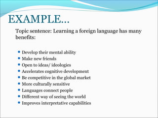EXAMPLE…
Topic sentence: Learning a foreign language has many
benefits:
Develop their mental ability
Make new friends
Open to ideas/ ideologies
Accelerates cognitive development
Be competitive in the global market
More culturally sensitive
Languages connect people
Different way of seeing the world
Improves interpretative capabilities
 