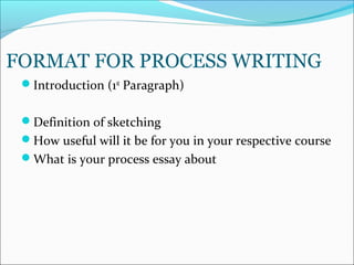 FORMAT FOR PROCESS WRITING
Introduction (1st
Paragraph)
Definition of sketching
How useful will it be for you in your respective course
What is your process essay about
 