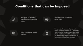 Conditions that can be Imposed
Duty to report at police
station.
Surrender of accused’s
travel documents to the
court.
Restriction on movement
of accused
To surrender firearm and license to the
police; to remain indoors for a stipulated
time; not to be present at any open public
places or attend any public functions save
for religious and family activities; not to
leave town without leave of court.
 