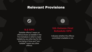 Relevant Provisions
S.2 CPC
5th Column First
Schedule CPC
Indicates whether the offence
committed is bailable or not.
“Bailable offence” means an
offence shown as bailable in the
First Schedule or which is made
bailable by any other law for the
time being in force and “non-
bailable” means any other
offence.
 
