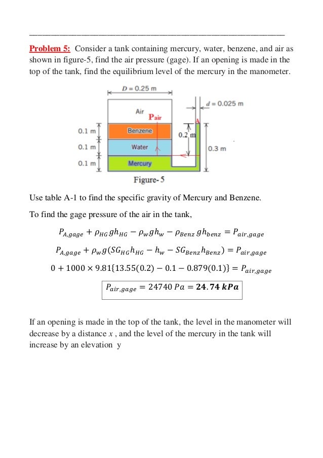 Tutorial 3 Solution