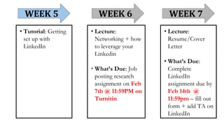 • Lecture:
Networking + how
to leverage your
Linkedin
• What’s Due: Job
posting research
assignment on Feb
7th @ 11:59PM on
Turnitin
• Lecture:
Resume/Cover
Letter
• What’s Due:
Complete
LinkedIn
assignment due by
Feb 14th @
11:59pm – fill out
form + add TA on
LinkedIn
WEEK 5 WEEK 6 WEEK 7
• Tutorial: Getting
set up with
LinkedIn
 