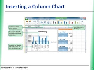Inserting a Column Chart             XP




New Perspectives on Microsoft Excel 2010        17
 