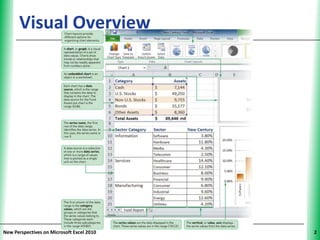Visual Overview                      XP




New Perspectives on Microsoft Excel 2010        2
 