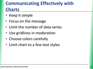 Communicating Effectively with           XP
      Charts
      •     Keep it simple
      •     Focus on the message
      •     Limit the number of data series
      •     Use gridlines in moderation
      •     Choose colors carefully
      •     Limit chart to a few text styles




New Perspectives on Microsoft Excel 2010            22
 