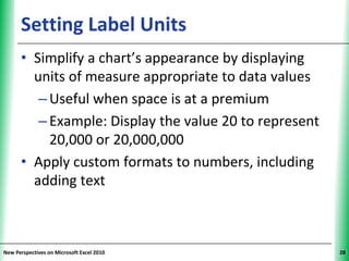 Setting Label Units                           XP


      • Simplify a chart’s appearance by displaying
        units of measure appropriate to data values
         – Useful when space is at a premium
         – Example: Display the value 20 to represent
           20,000 or 20,000,000
      • Apply custom formats to numbers, including
        adding text



New Perspectives on Microsoft Excel 2010                 28
 