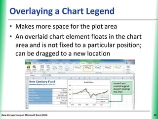 Overlaying a Chart Legend                           XP


      • Makes more space for the plot area
      • An overlaid chart element floats in the chart
        area and is not fixed to a particular position;
        can be dragged to a new location




New Perspectives on Microsoft Excel 2010                       29
 