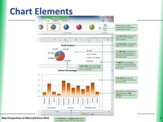 Chart Elements                       XP




New Perspectives on Microsoft Excel 2010        3
 