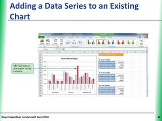 Adding a Data Series to an Existing   XP
      Chart




New Perspectives on Microsoft Excel 2010         33
 