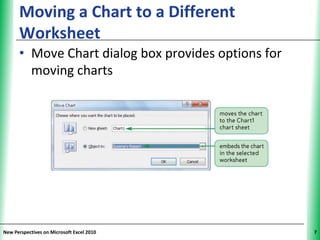 Moving a Chart to a Different                  XP
      Worksheet
      • Move Chart dialog box provides options for
        moving charts




New Perspectives on Microsoft Excel 2010                  7
 