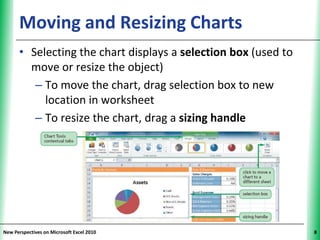 Moving and Resizing Charts                            XP

      • Selecting the chart displays a selection box (used to
        move or resize the object)
         – To move the chart, drag selection box to new
           location in worksheet
         – To resize the chart, drag a sizing handle




New Perspectives on Microsoft Excel 2010                         8
 