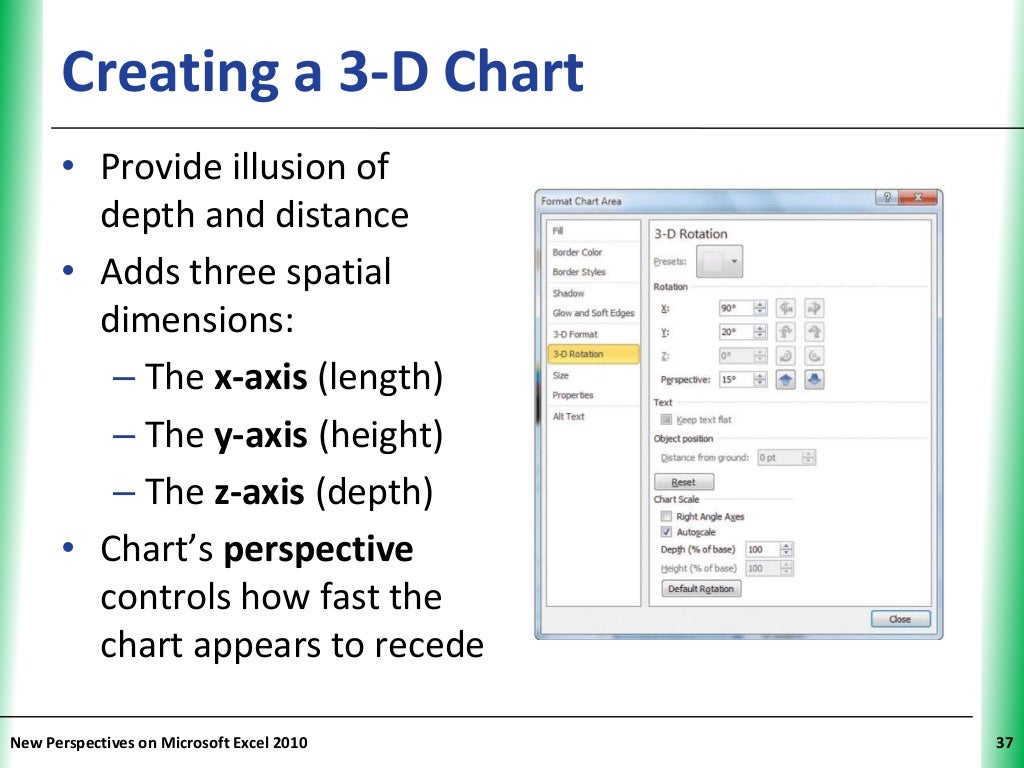 Tutorial 4 Charts and Graphs