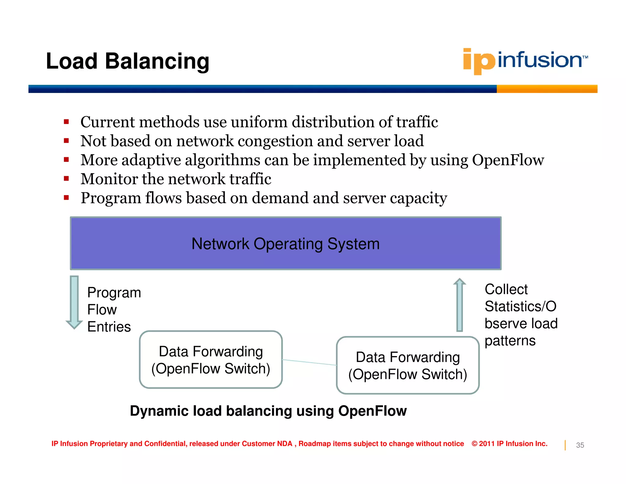 Load Balancing
Network Operating System
Current methods use uniform distribution of traffic
Not based on network congestion and server load
More adaptive algorithms can be implemented by using OpenFlow
Monitor the network traffic
Program flows based on demand and server capacity
35IP Infusion Proprietary and Confidential, released under Customer NDA , Roadmap items subject to change without notice © 2011 IP Infusion Inc.
Collect
Statistics/O
bserve load
patterns
Network Operating System
Data Forwarding
(OpenFlow Switch)
Data Forwarding
(OpenFlow Switch)
Program
Flow
Entries
Dynamic load balancing using OpenFlow
 
