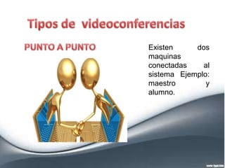 Existen dos
maquinas
conectadas al
sistema Ejemplo:
maestro y
alumno.