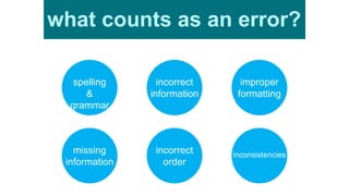 what counts as an error?
spelling
&
grammar
incorrect
information
improper
formatting
missing
information
incorrect
order
inconsistencies
 