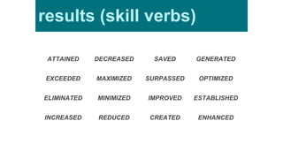 ATTAINED DECREASED SAVED GENERATED
EXCEEDED MAXIMIZED SURPASSED OPTIMIZED
ELIMINATED MINIMIZED IMPROVED ESTABLISHED
INCREASED REDUCED CREATED ENHANCED
results (skill verbs)
 