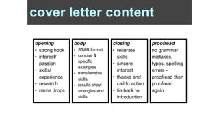 Cover Letter
Contentopening
• strong hook
• interest/
passion
• skills/
experience
• research
• name drops
body
• STAR format
• concise &
specific
examples
• transferrable
skills
• results show
strengths and
skills
closing
• reiterate
skills
• sincere
interest
• thanks and
call to action
• tie back to
introduction
•
proofread
no grammar
mistakes,
typos, spelling
errors -
proofread then
proofread
again
cover letter content
 
