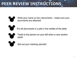 12
Write your name on ALL documents – make sure your
documents are attached
Put all documents in a pile in the middle of the table
Trade to the person on your left when a new section
starts
Get out your marking utensils!
 