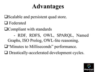Advantages
Scalable and persistent quad store.
 Federated
Compliant with standards
- RDF, RDFS, OWL, SPARQL, Named
Graphs, ISO Prolog, OWL-lite reasoning.
“Minutes to Milliseconds” performance.
 Drastically-accelerated development cycles.
 