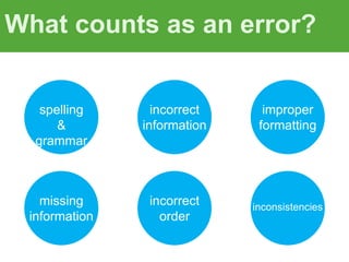 What counts as an error?
spelling
&
grammar
incorrect
information
improper
formatting
missing
information
incorrect
order
inconsistencies
 