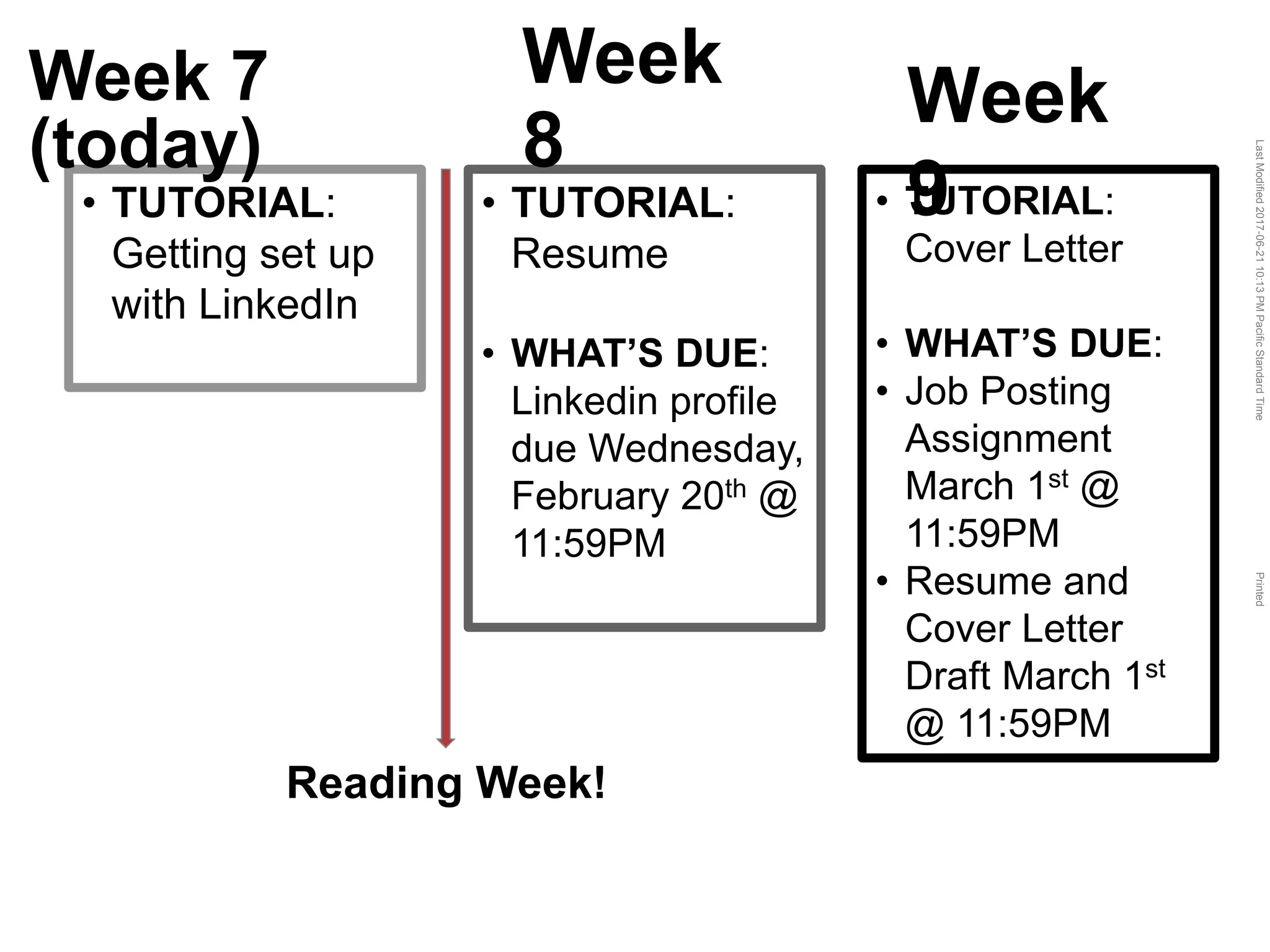 LastModified2017-06-2110:13PMPacificStandardTimePrinted
• TUTORIAL:
Cover Letter
• WHAT’S DUE:
• Job Posting
Assignment
March 1st @
11:59PM
• Resume and
Cover Letter
Draft March 1st
@ 11:59PM
• TUTORIAL:
Getting set up
with LinkedIn
• TUTORIAL:
Resume
• WHAT’S DUE:
Linkedin profile
due Wednesday,
February 20th @
11:59PM
Week
9
Week
8
Week 7
(today)
Reading Week!
 