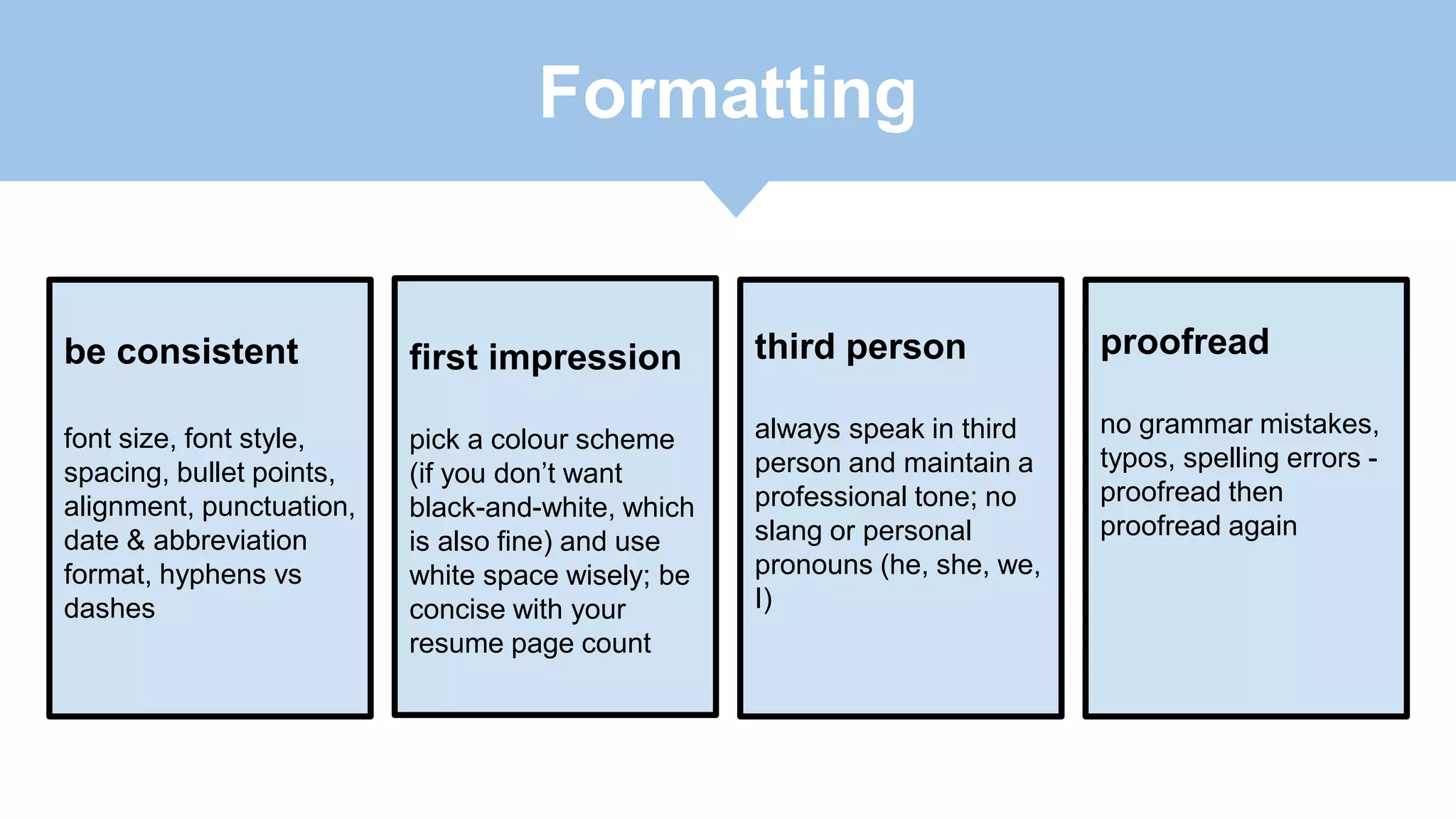 be consistent
font size, font style,
spacing, bullet points,
alignment, punctuation,
date & abbreviation
format, hyphens vs
dashes
first impression
pick a colour scheme
(if you don’t want
black-and-white, which
is also fine) and use
white space wisely; be
concise with your
resume page count
third person
always speak in third
person and maintain a
professional tone; no
slang or personal
pronouns (he, she, we,
I)
proofread
no grammar mistakes,
typos, spelling errors -
proofread then
proofread again
Formatting
 