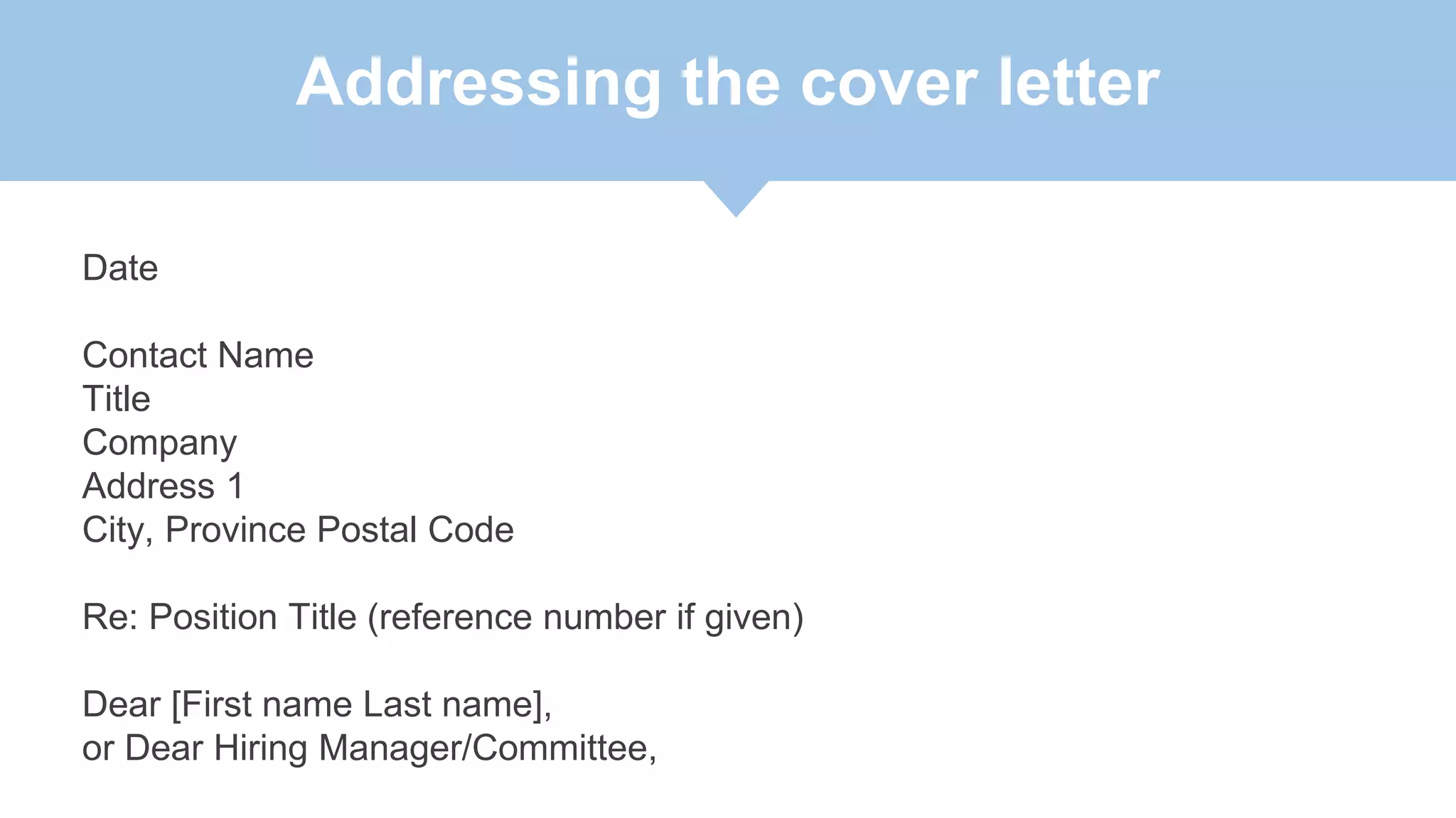 Addressing the cover letter
Date
Contact Name
Title
Company
Address 1
City, Province Postal Code
Re: Position Title (reference number if given)
Dear [First name Last name],
or Dear Hiring Manager/Committee,
 