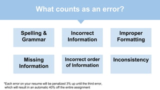 What counts as an error?
Spelling &
Grammar
InconsistencyIncorrect order
of Information
Improper
Formatting
Incorrect
Information
Missing
Information
*Each error on your resume will be penalized 3% up until the third error,
which will result in an automatic 40% off the entire assignment
 