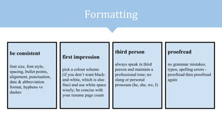 be consistent
font size, font style,
spacing, bullet points,
alignment, punctuation,
date & abbreviation
format, hyphens vs
dashes
first impression
pick a colour scheme
(if you don’t want black-
and-white, which is also
fine) and use white space
wisely; be concise with
your resume page count
third person
always speak in third
person and maintain a
professional tone; no
slang or personal
pronouns (he, she, we, I)
proofread
no grammar mistakes,
typos, spelling errors -
proofread then proofread
again
Formatting
 